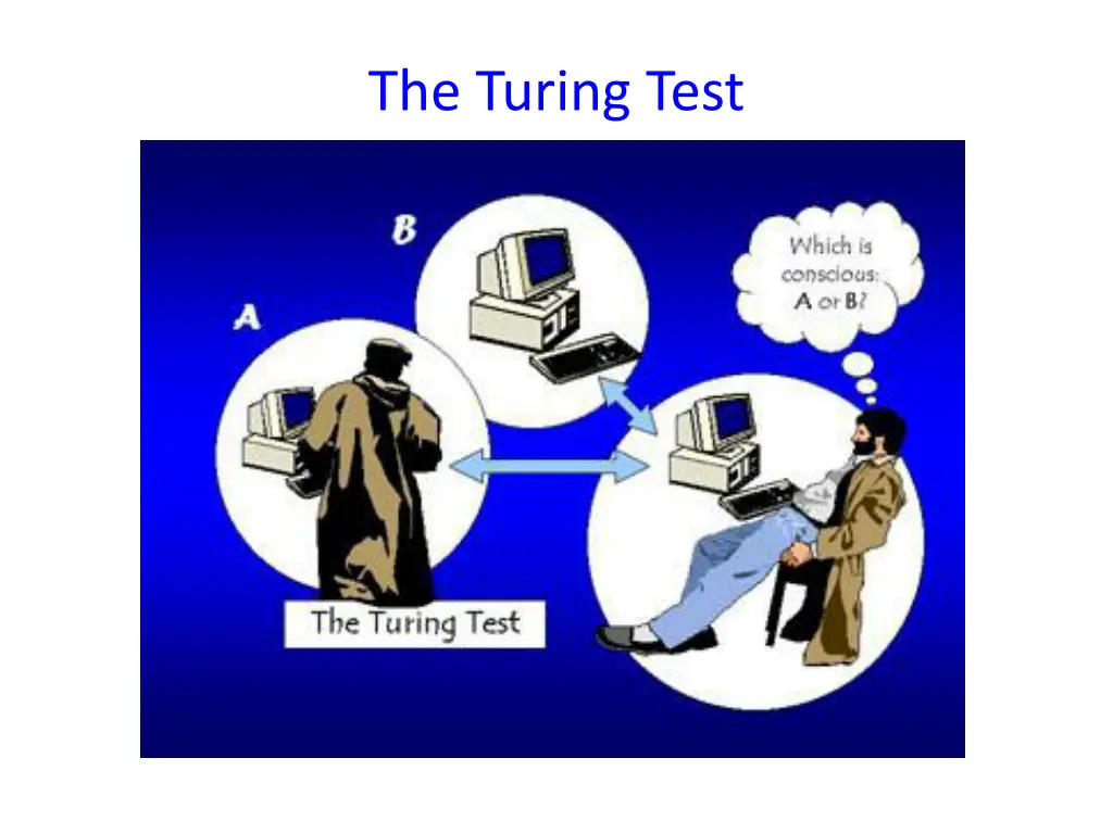 the turing test