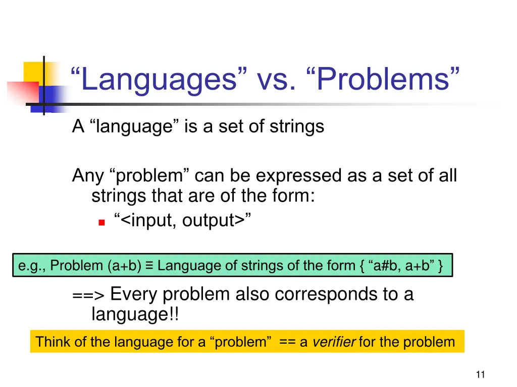 languages vs problems