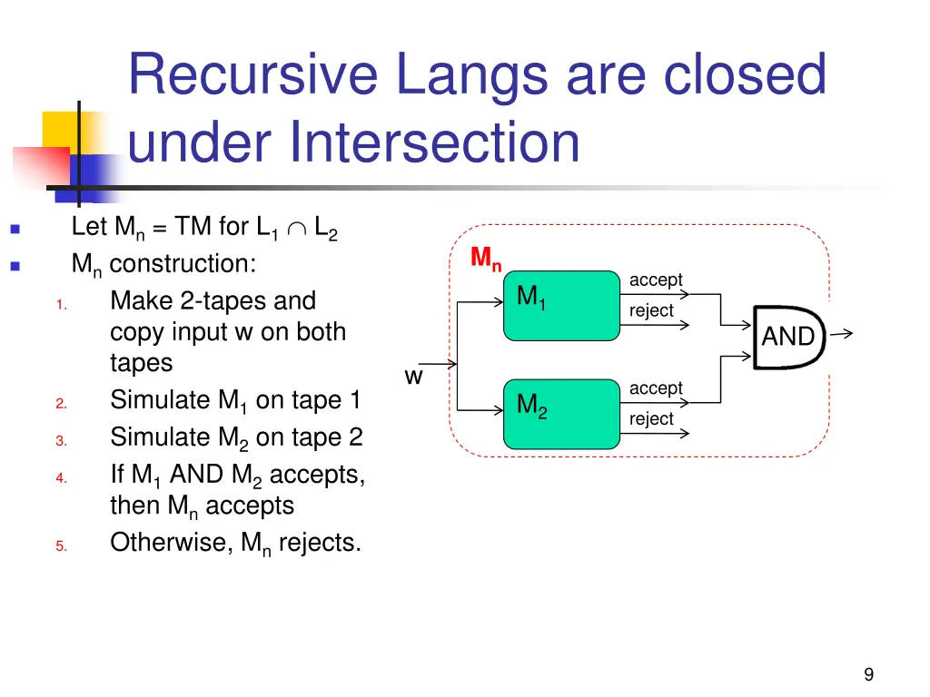 recursive langs are closed under intersection