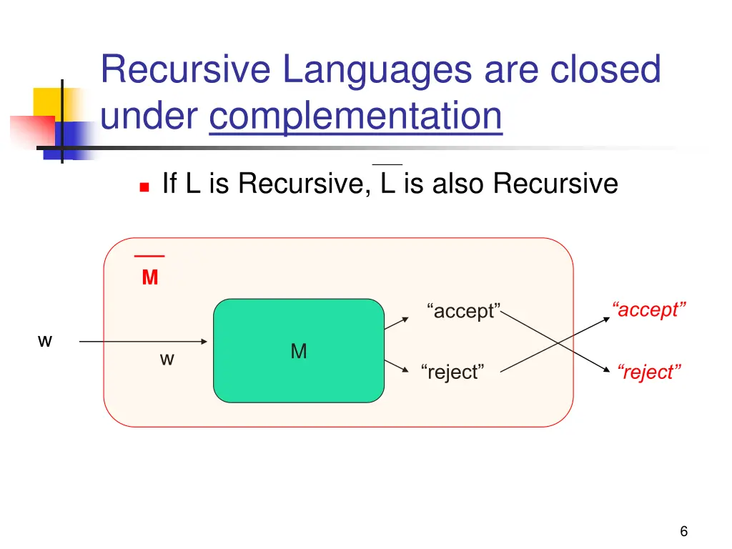 recursive languages are closed under