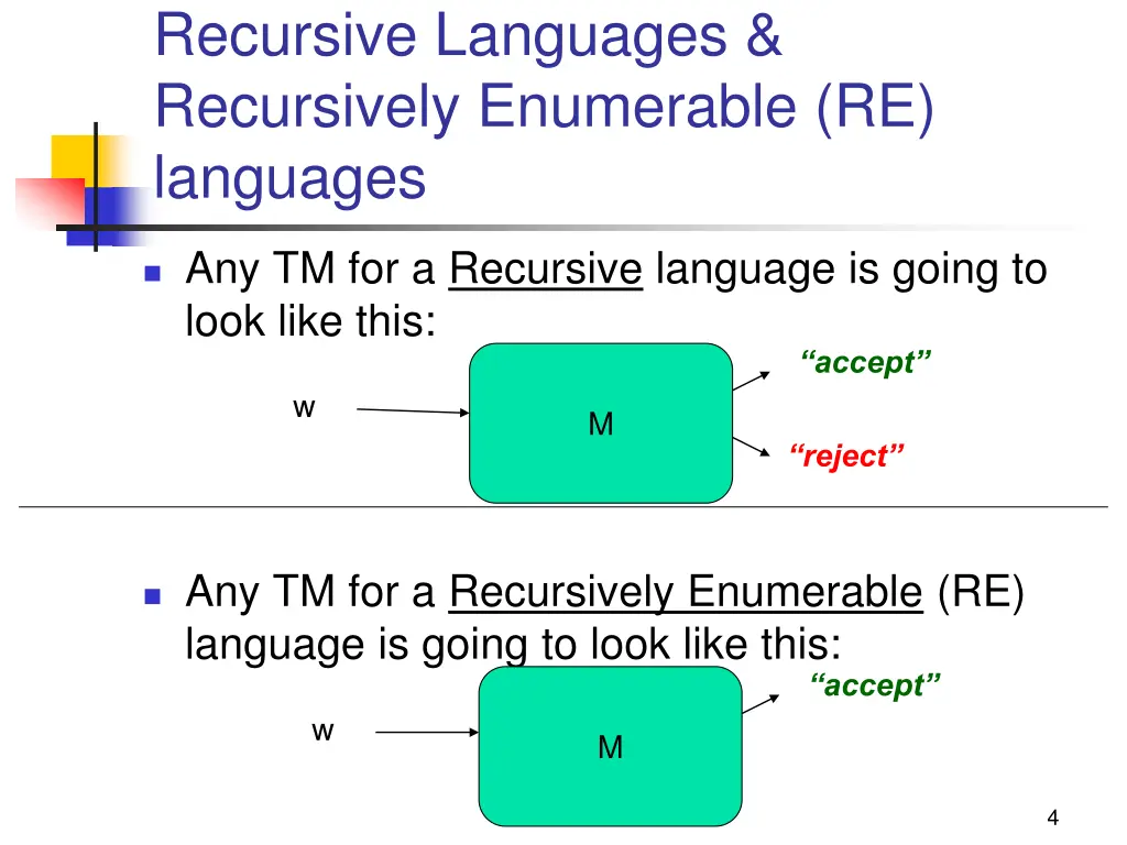 recursive languages recursively enumerable