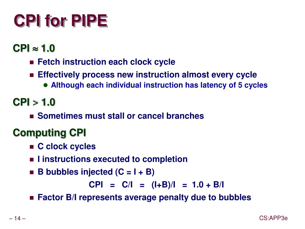 cpi for pipe