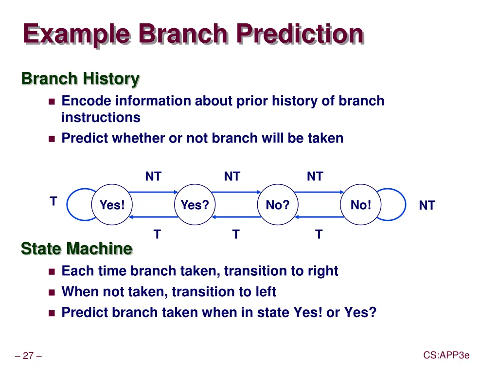 example branch prediction