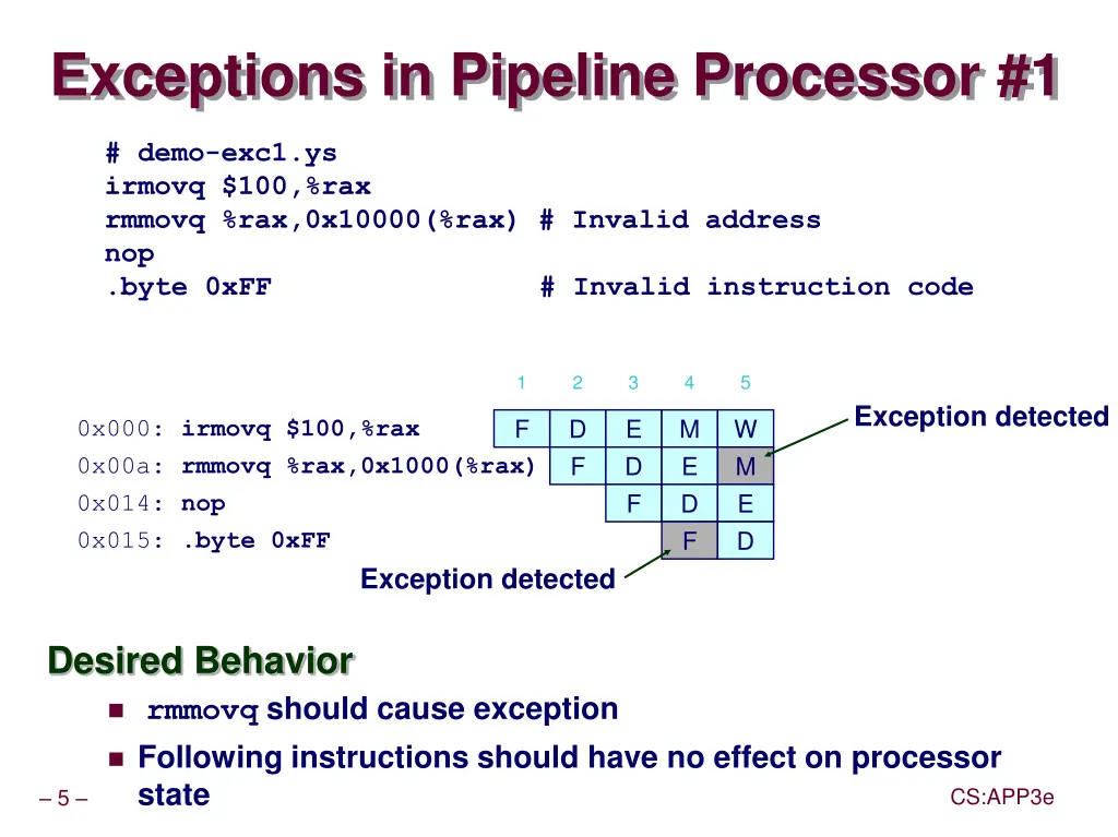 exceptions in pipeline processor 1