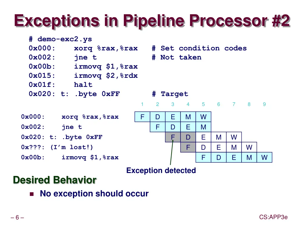 exceptions in pipeline processor 2