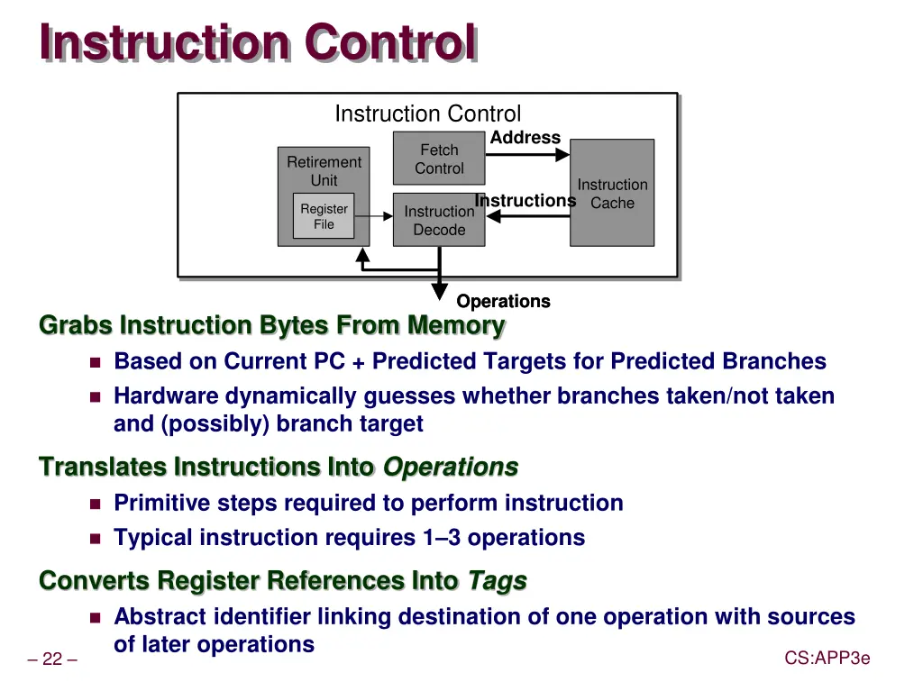 instruction control