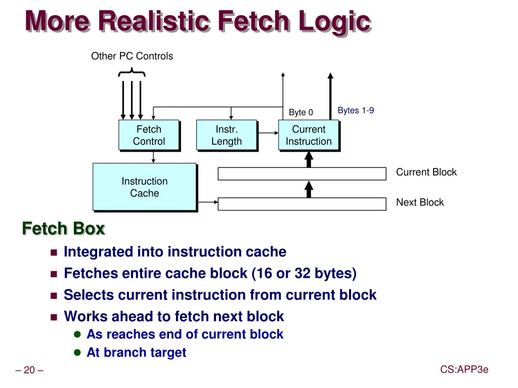 more realistic fetch logic