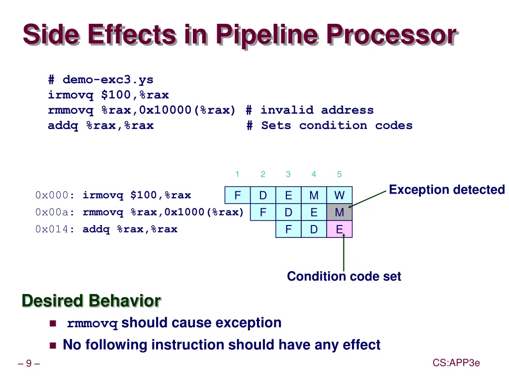 side effects in pipeline processor