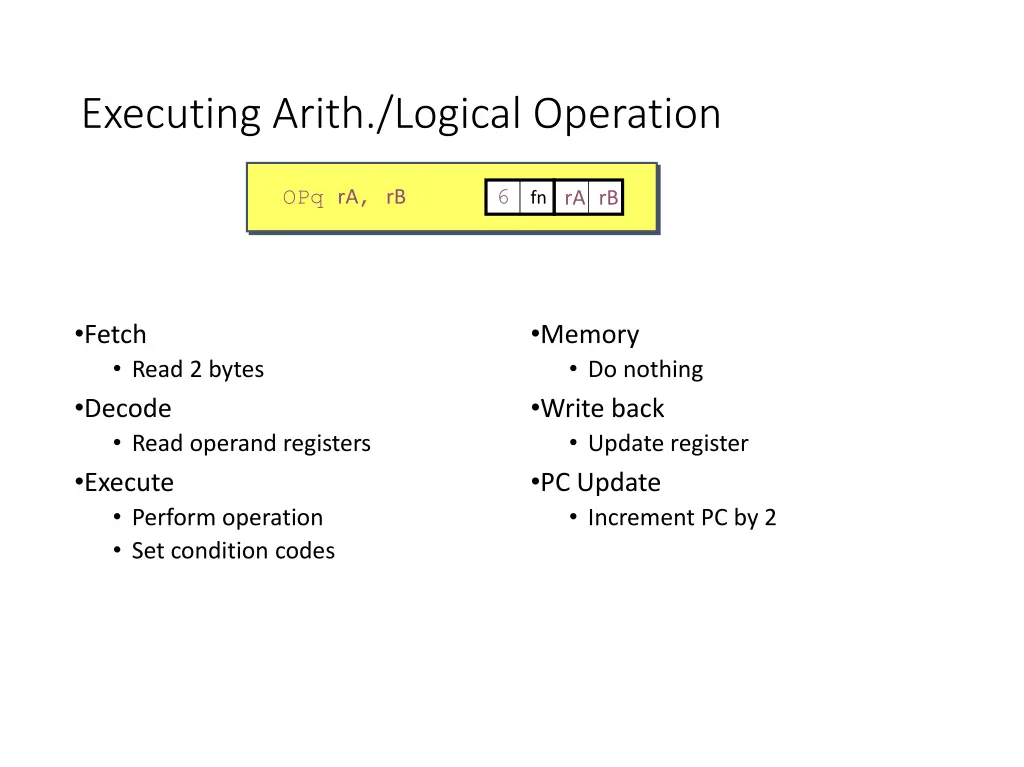 executing arith logical operation