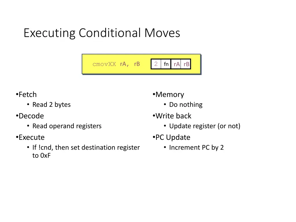 executing conditional moves