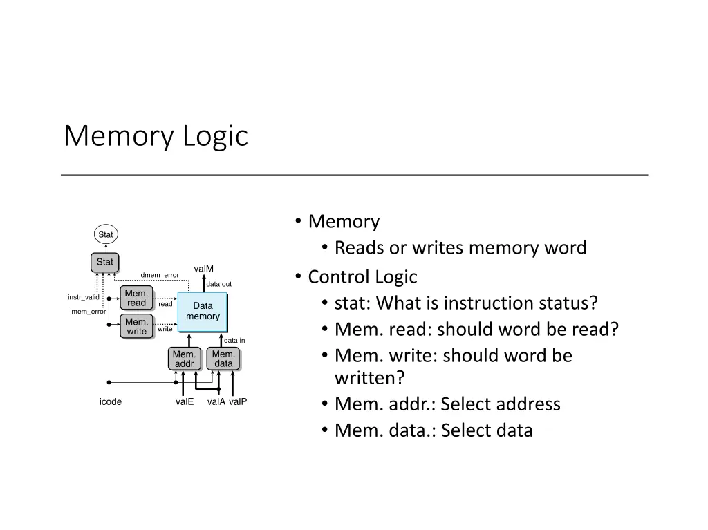 memory logic