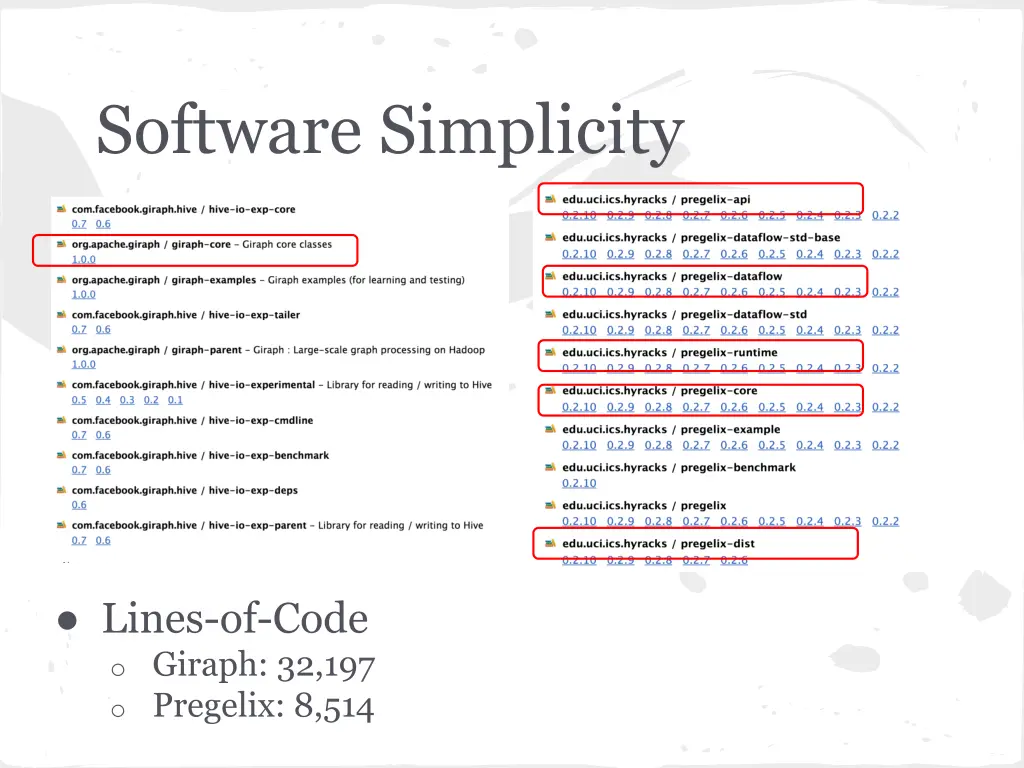 software simplicity