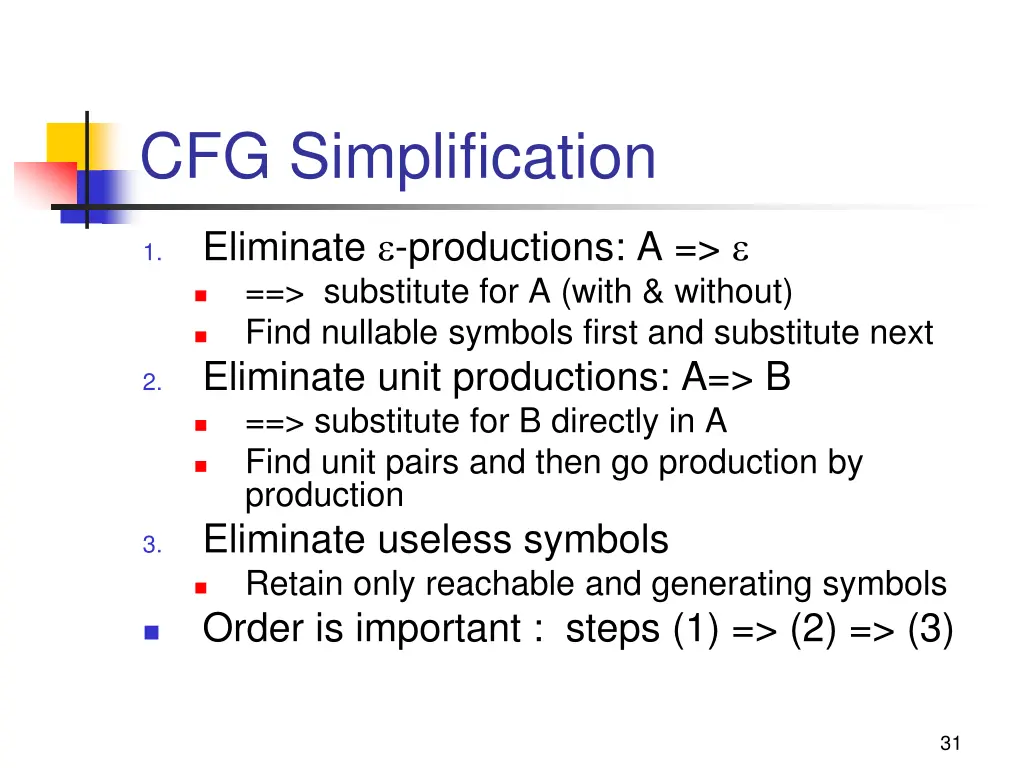 cfg simplification