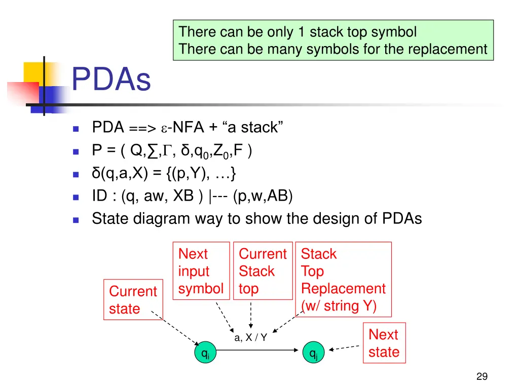 there can be only 1 stack top symbol there