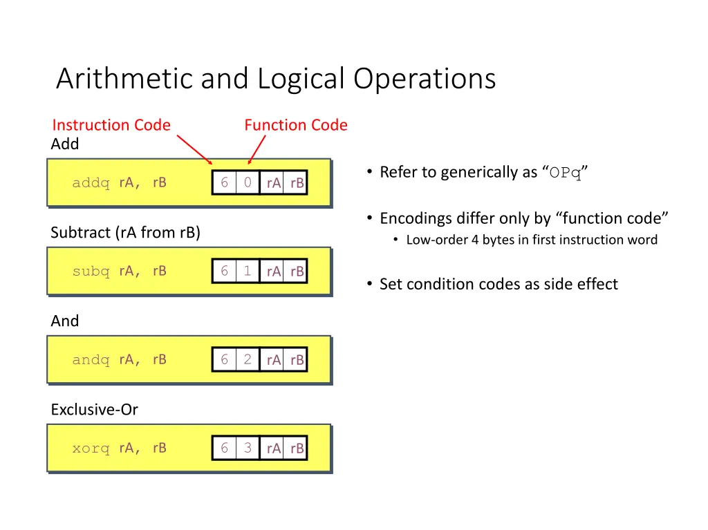 arithmetic and logical operations