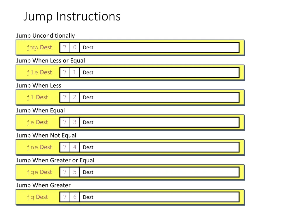 jump instructions 1