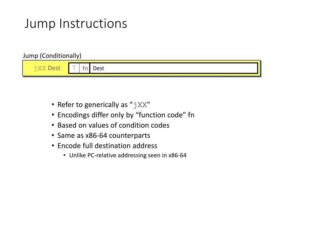 jump instructions