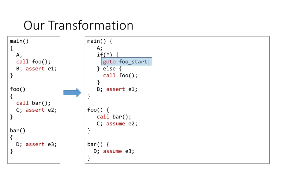 our transformation 3