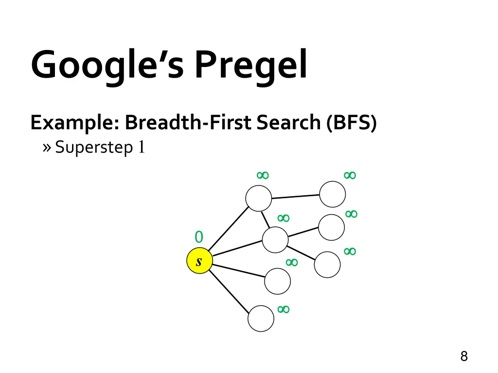 google s pregel 4