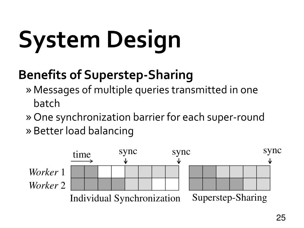 system design 1