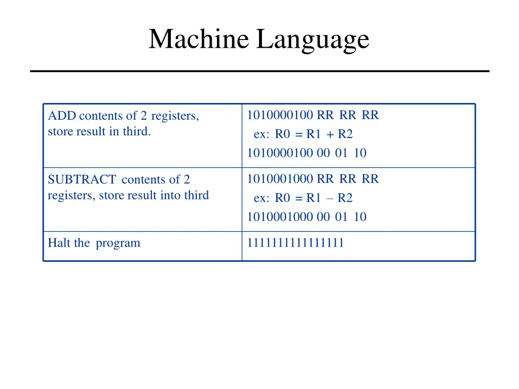 machine language 2