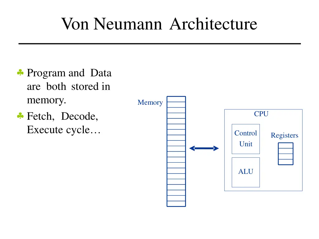 von neumann architecture 1