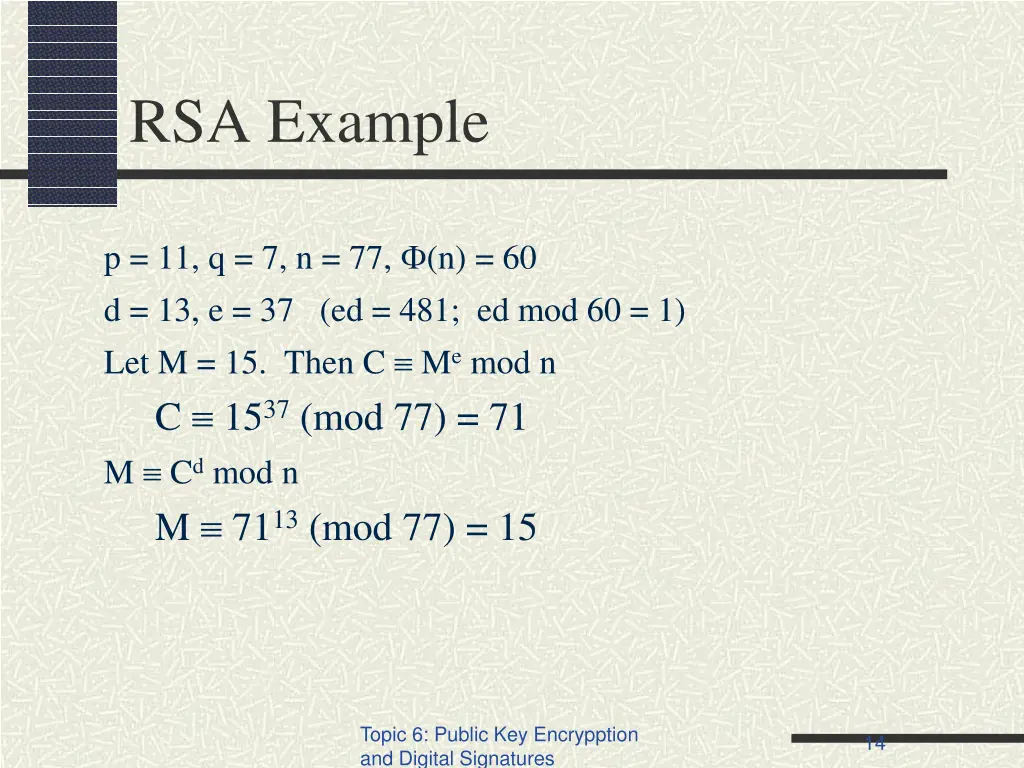 rsa example