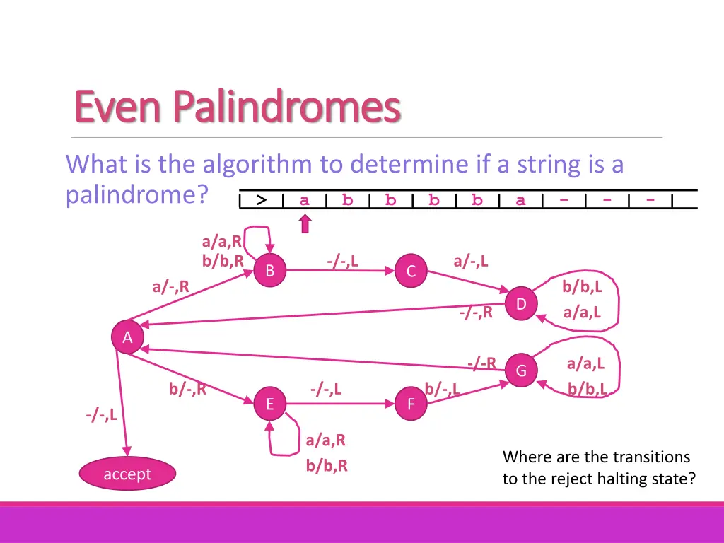 even palindromes even palindromes