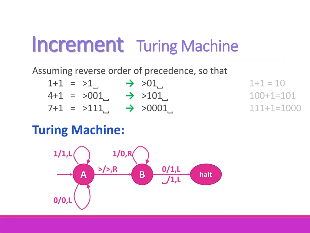 increment increment turing machine