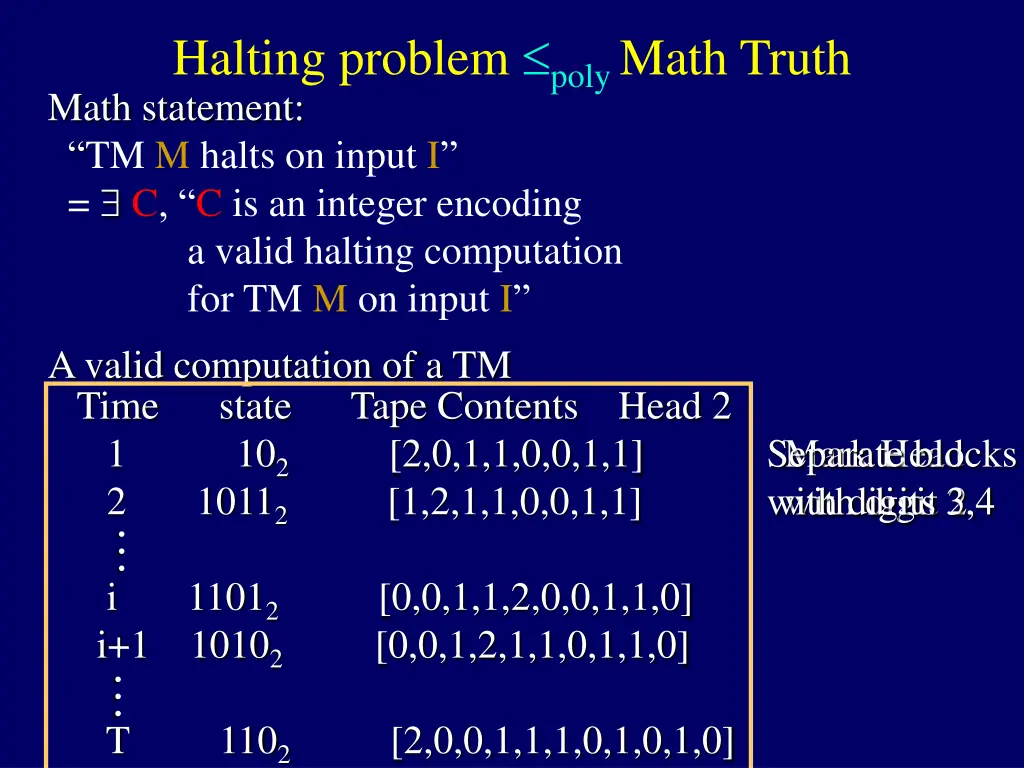 halting problem poly math truth math statement 1