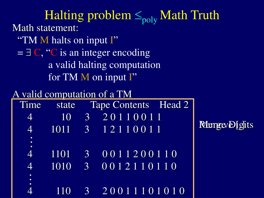 halting problem poly math truth math statement 3