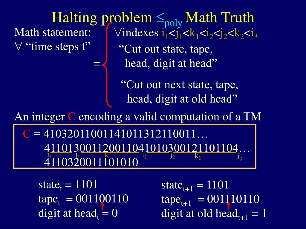 halting problem poly math truth math statement 8