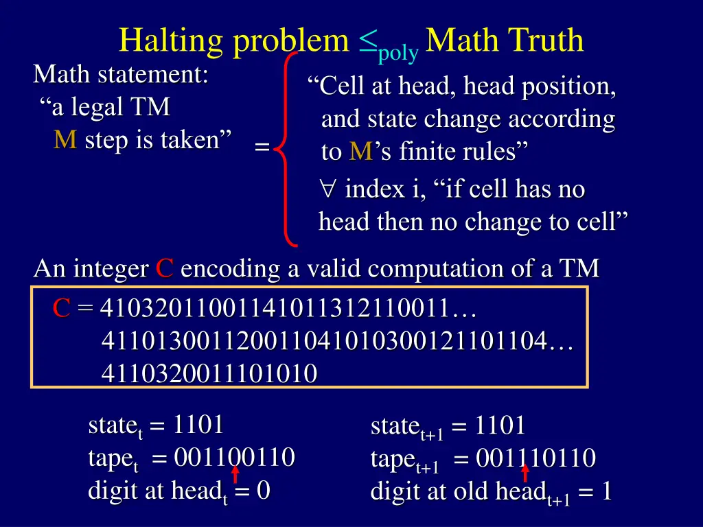 halting problem poly math truth math statement 9