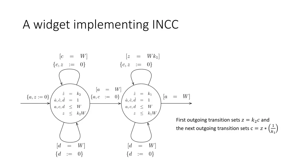 a widget implementing incc