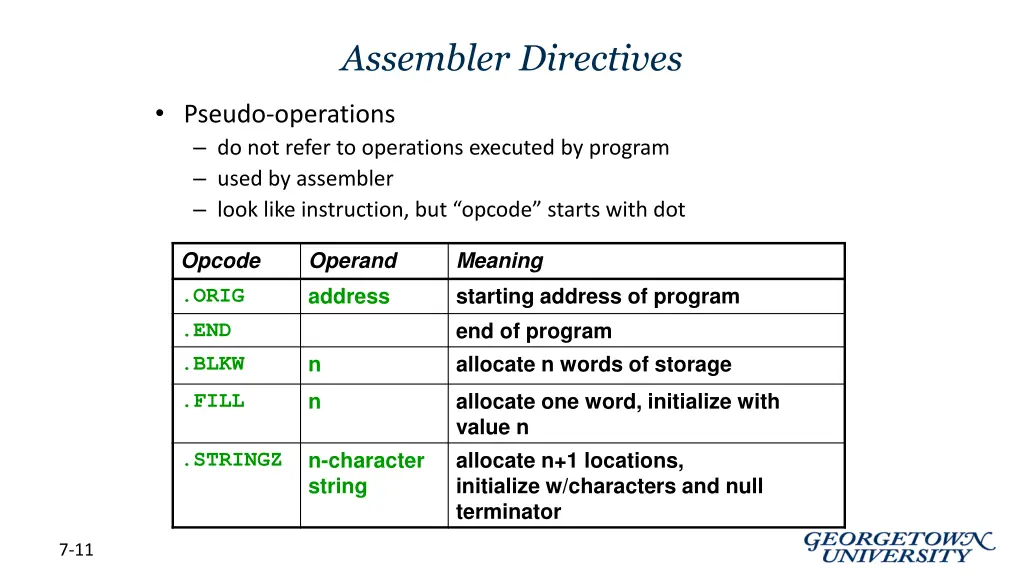 assembler directives