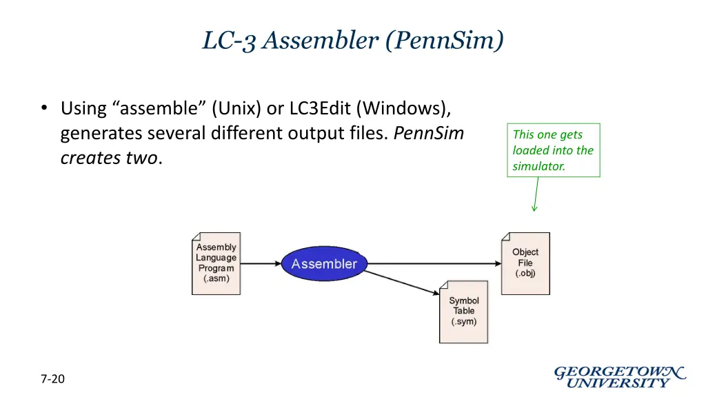 lc 3 assembler pennsim