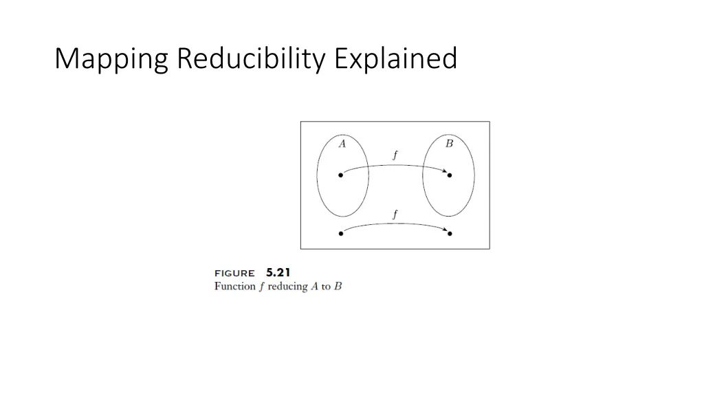 mapping reducibility explained