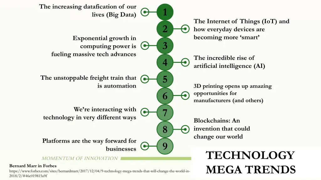 the increasing datafication of our