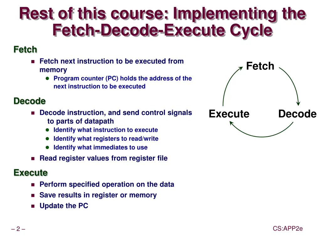 rest of this course implementing the fetch decode