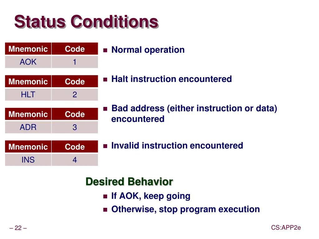 status conditions