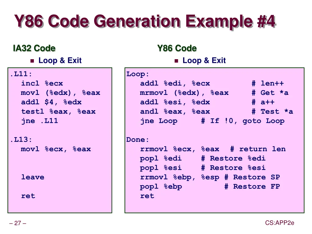 y86 code generation example 4