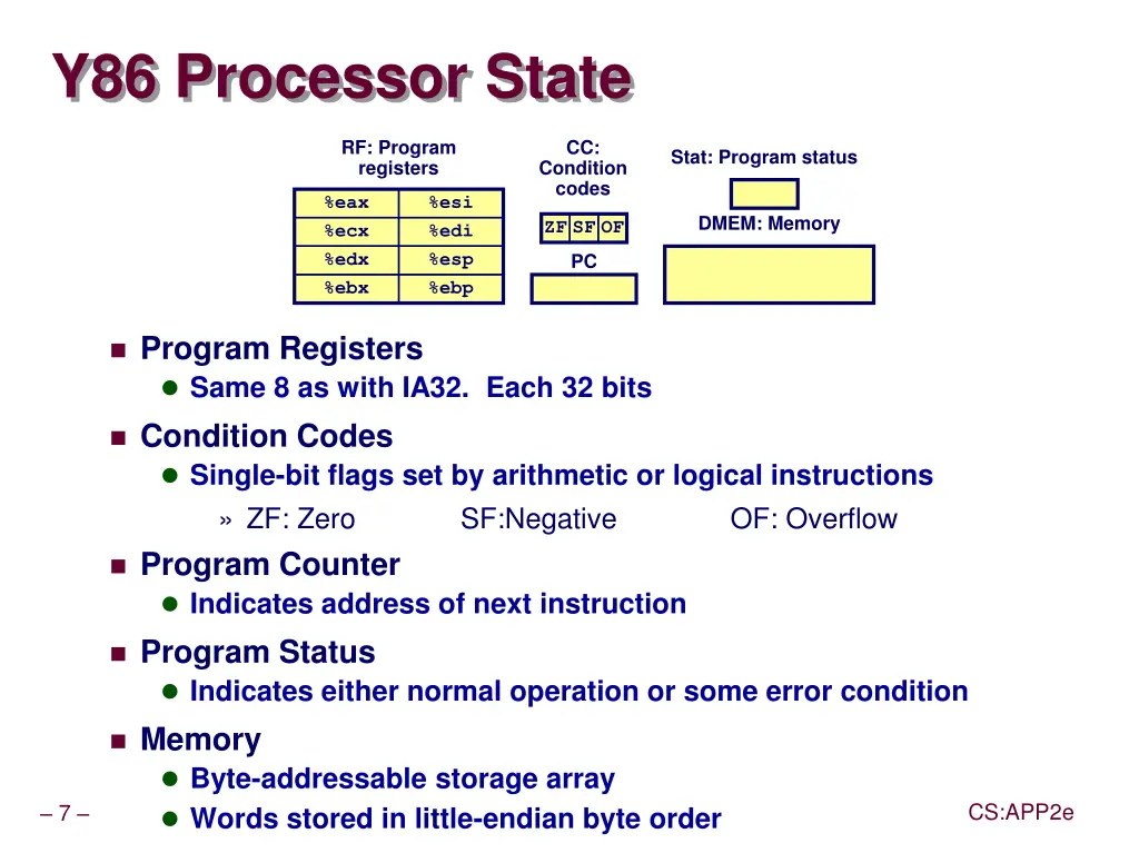 y86 processor state