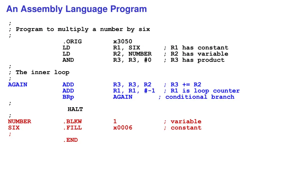 an assembly language program