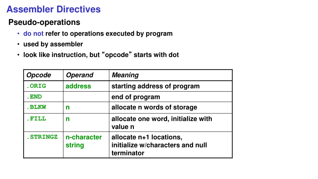 assembler directives pseudo operations