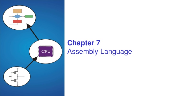 chapter 7 assembly language