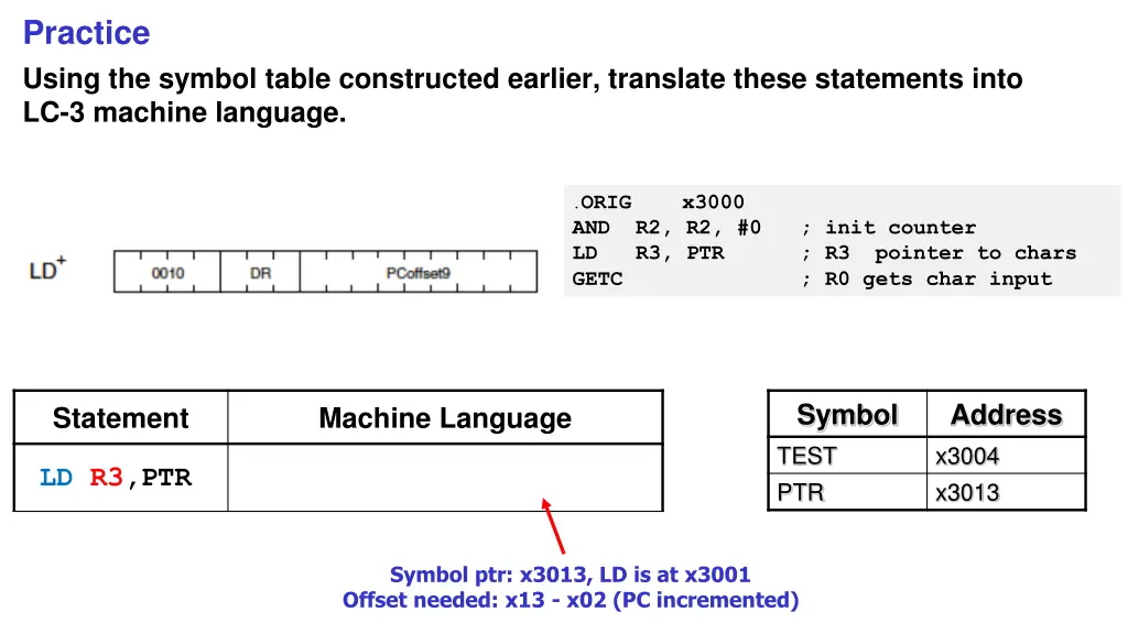 practice using the symbol table constructed