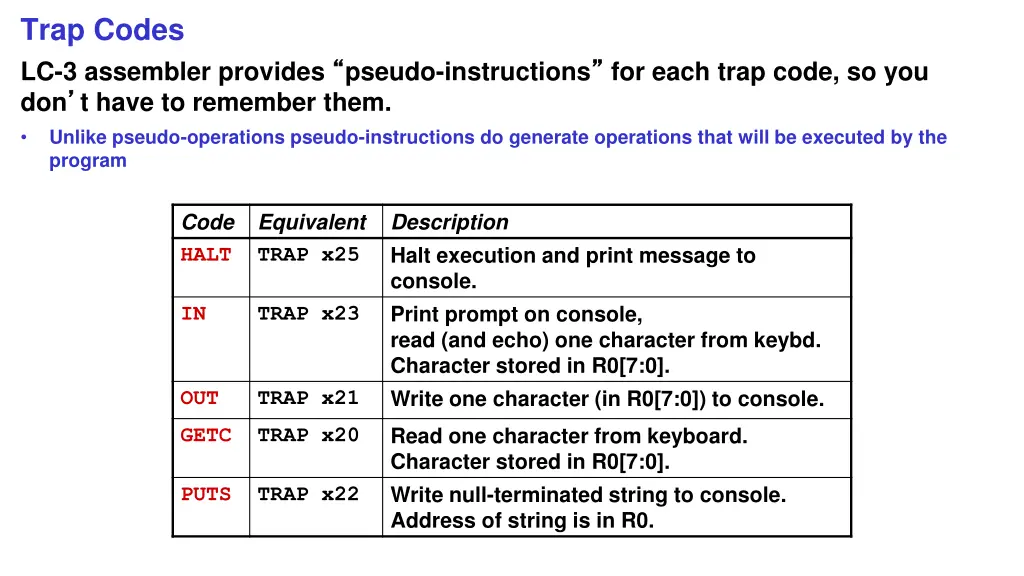 trap codes lc 3 assembler provides pseudo