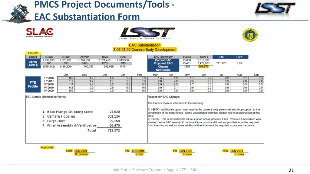 pmcs project documents tools eac substantiation