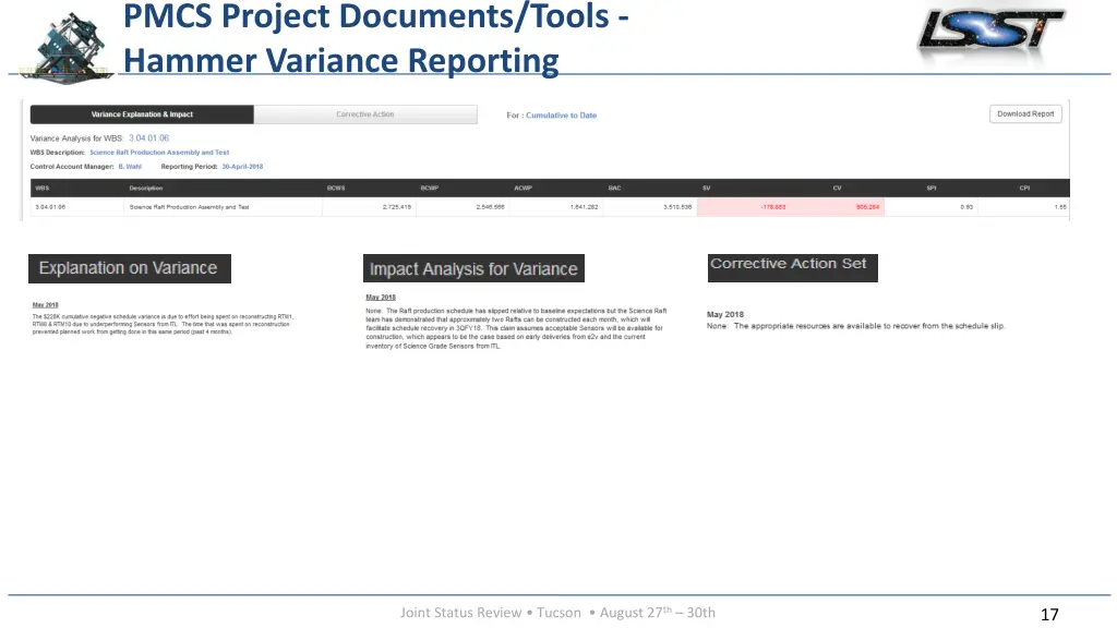 pmcs project documents tools hammer variance