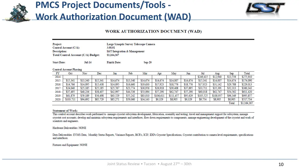 pmcs project documents tools work authorization